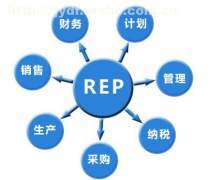 水產銷售軟件企業(yè)名錄及銷售指南
