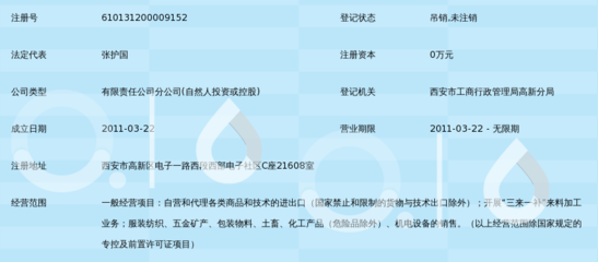 陜西瑞陽(yáng)進(jìn)出口高新分公司 游戲產(chǎn)品運(yùn)營(yíng)策略與業(yè)務(wù)發(fā)展