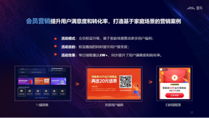 奧維互娛2020 OTT廣告投放指南發(fā)布,準獨角獸雷鳥科技探索大屏營銷新價值