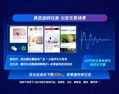 社交重構(gòu)零售時代,騰訊廣告社交加速器發(fā)布